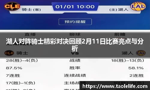 湖人对阵骑士精彩对决回顾2月11日比赛亮点与分析